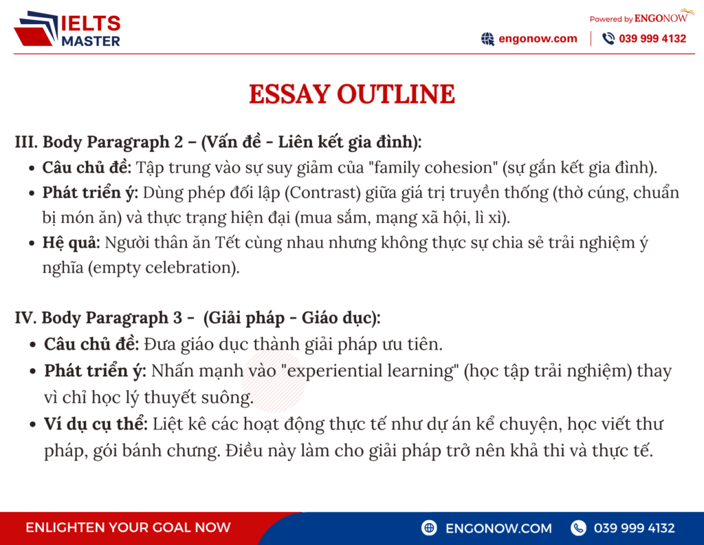 ielts writing task 2