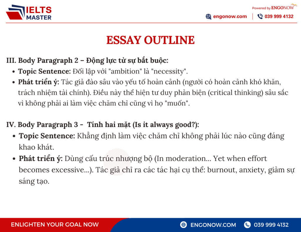 bài mẫu ielts writing task 2
