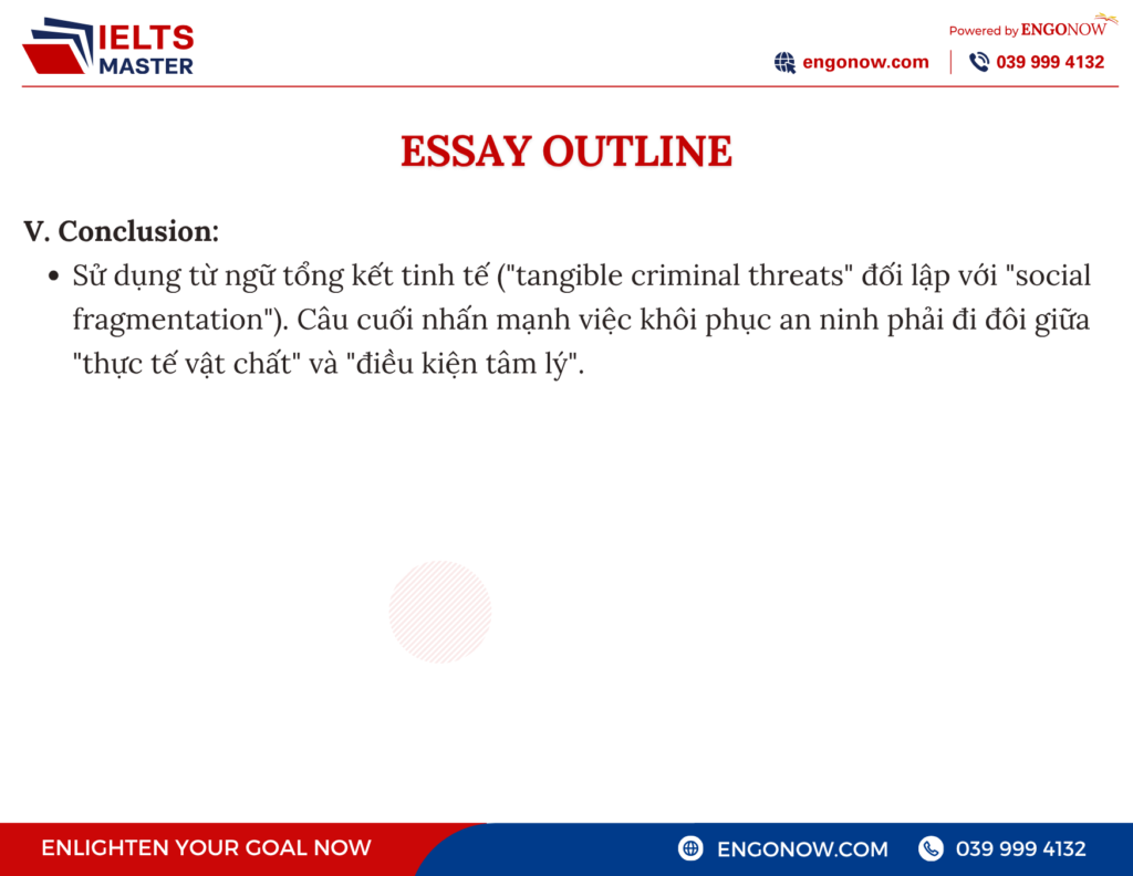 IELTS Writing Task 2