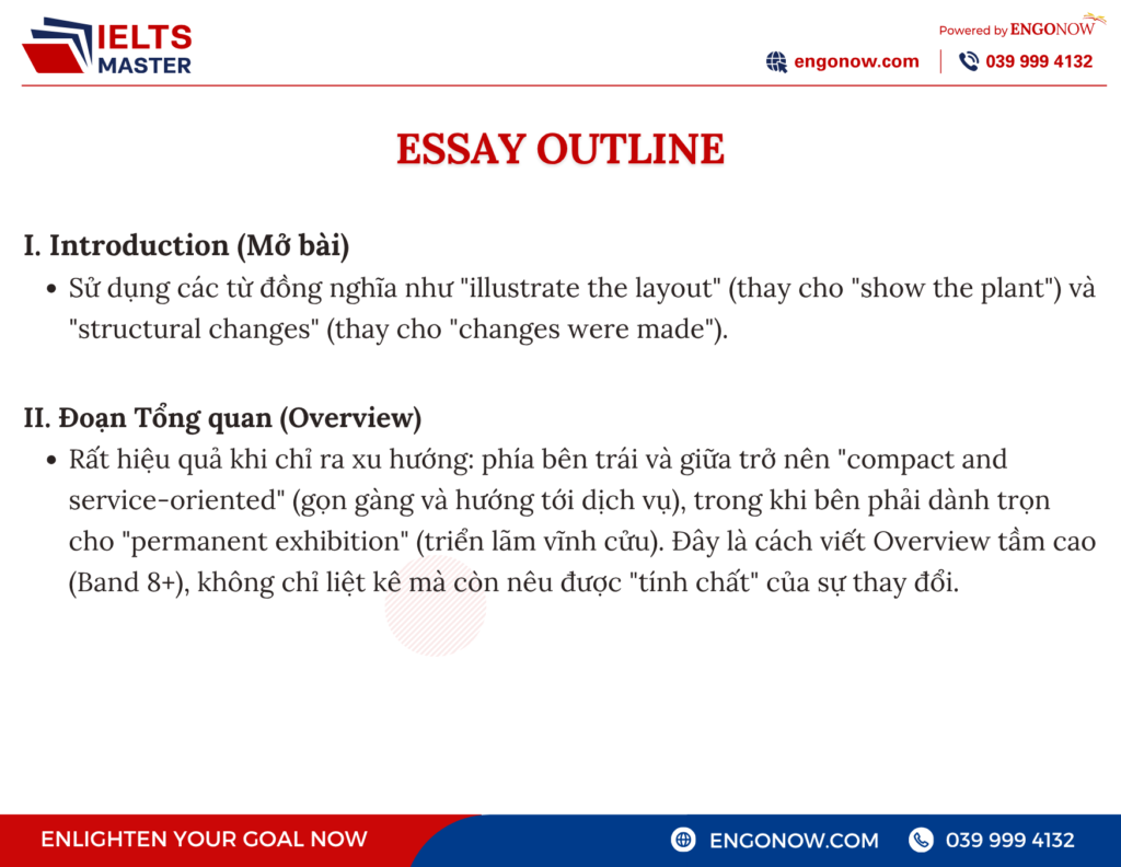 ielts writing task 1
