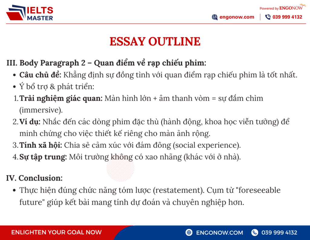 IELTS Writing Task 2