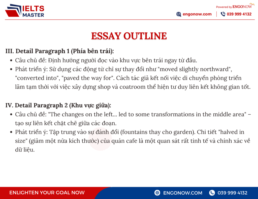 ielts writing task 1