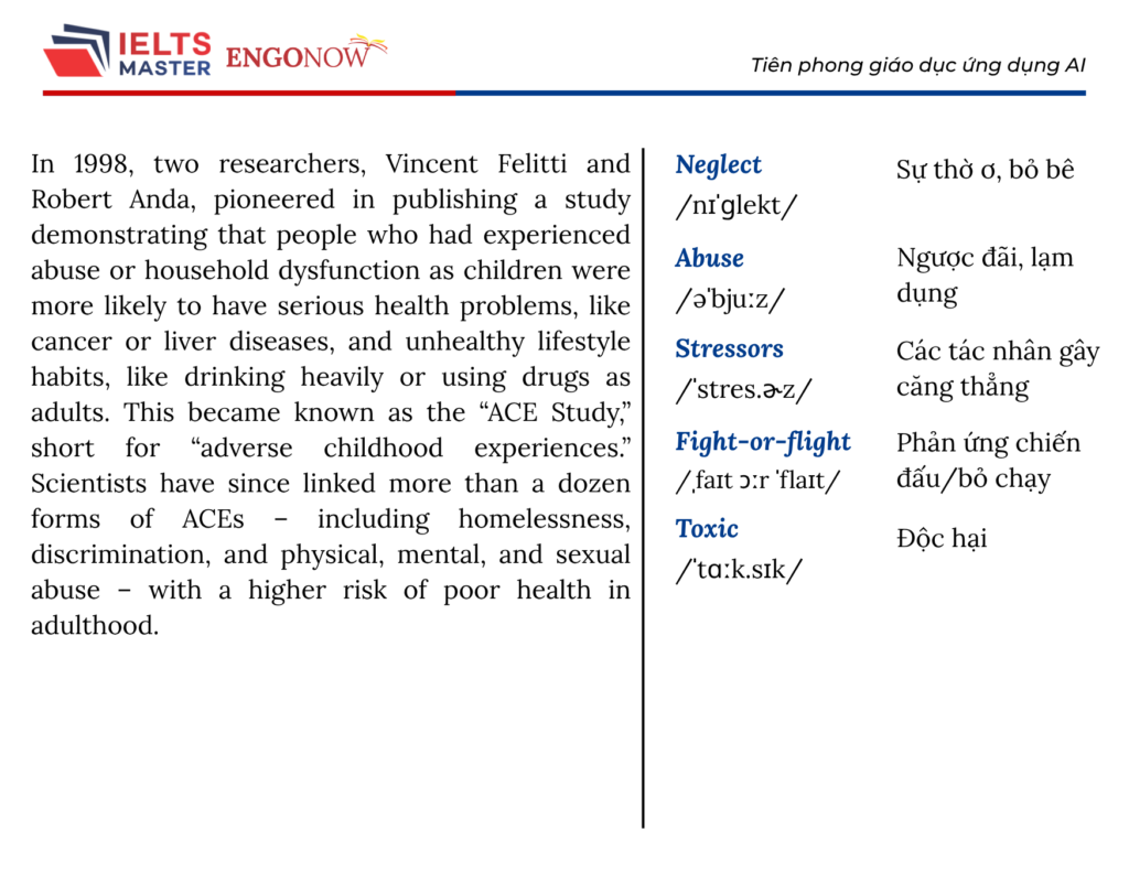 ielts bình tân