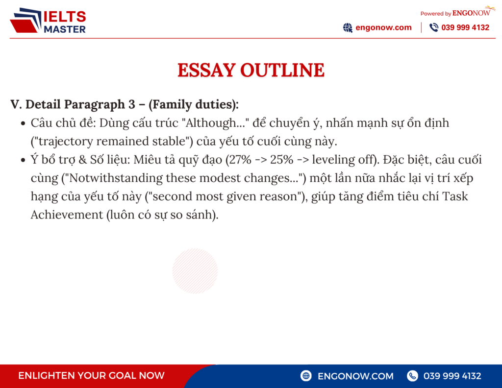 ielts bình tân