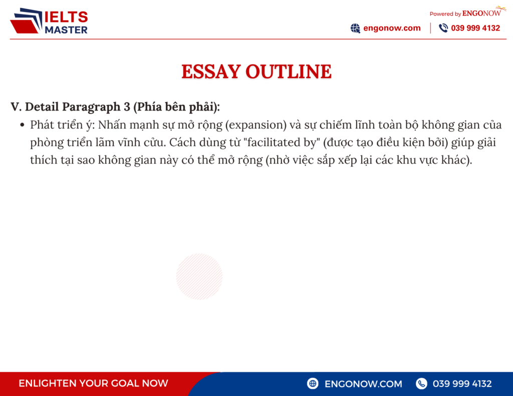 ielts writing task 1