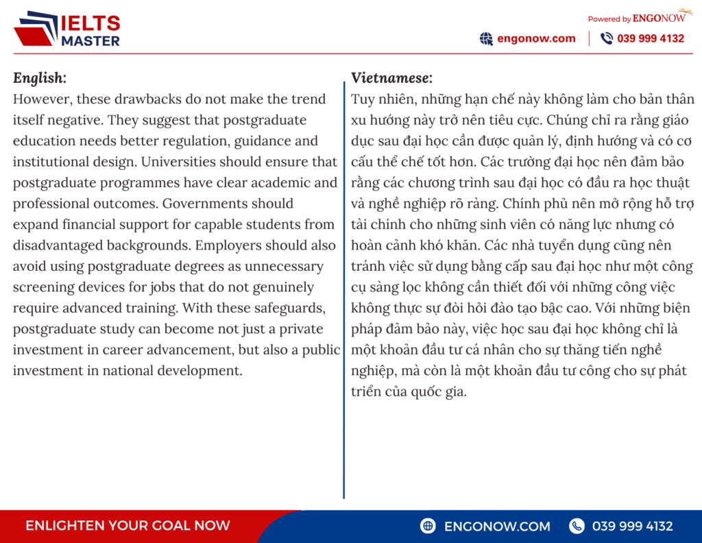 ielts writing task 2