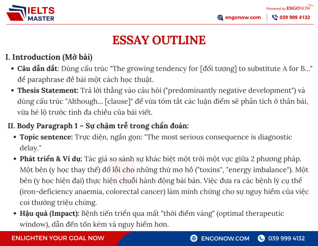 IELTS Bình Tân
