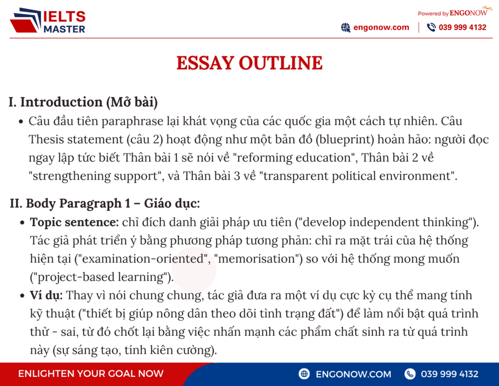 ielts writing task 2