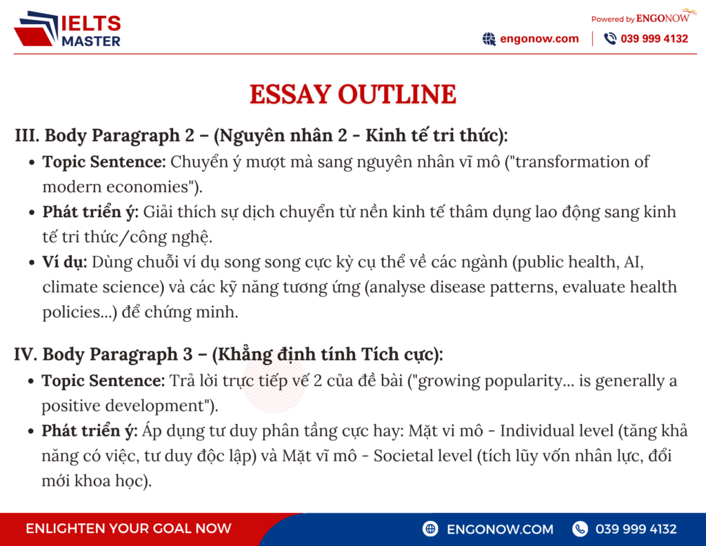ielts writing task 2
