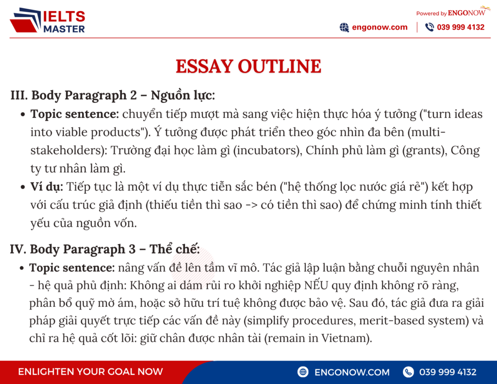 ielts writing task 2