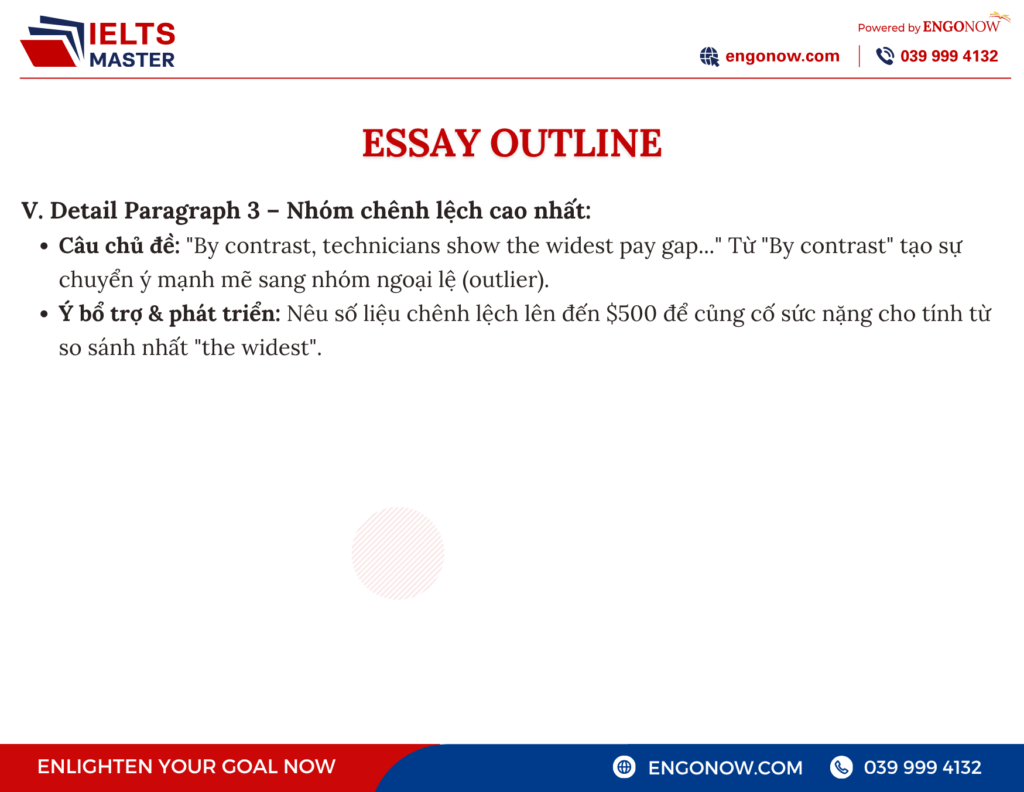 ielts bình tân