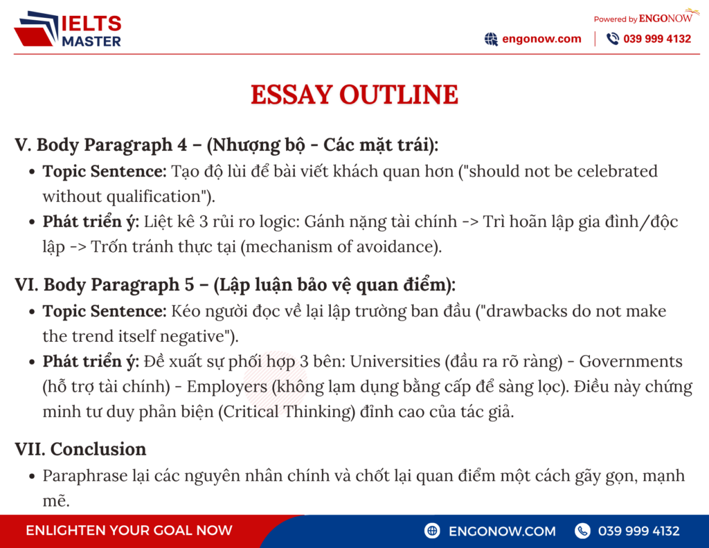 ielts writing task 2