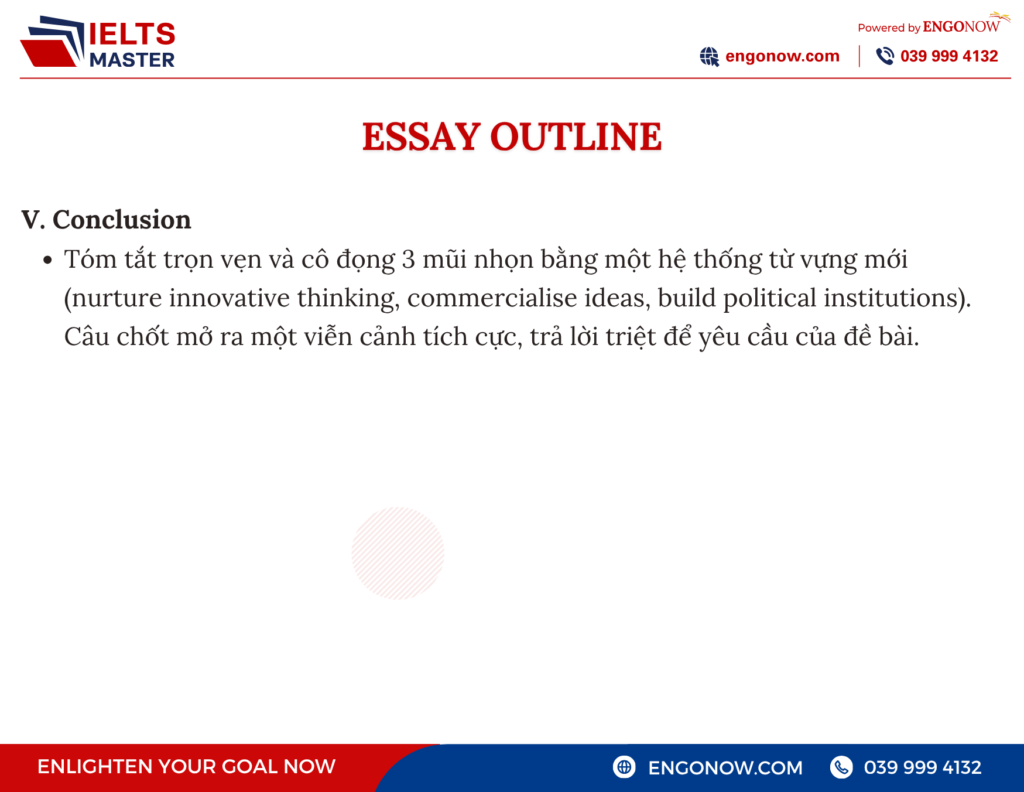 ielts writing task 2