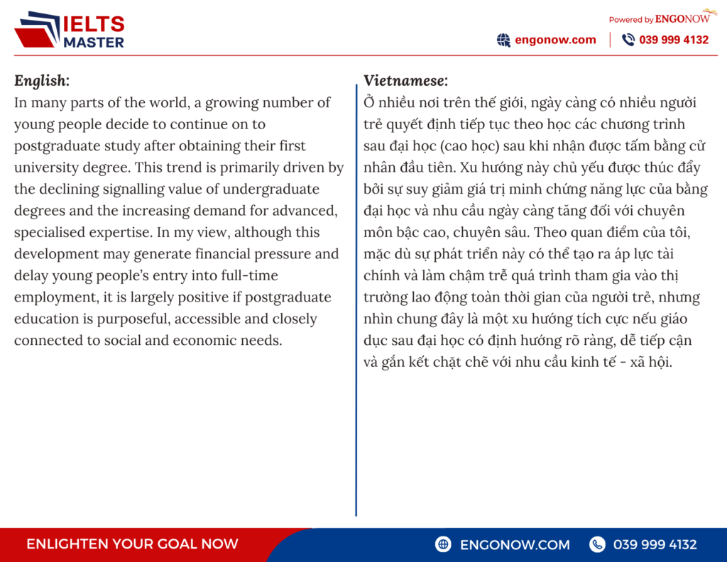 ielts writing task 2