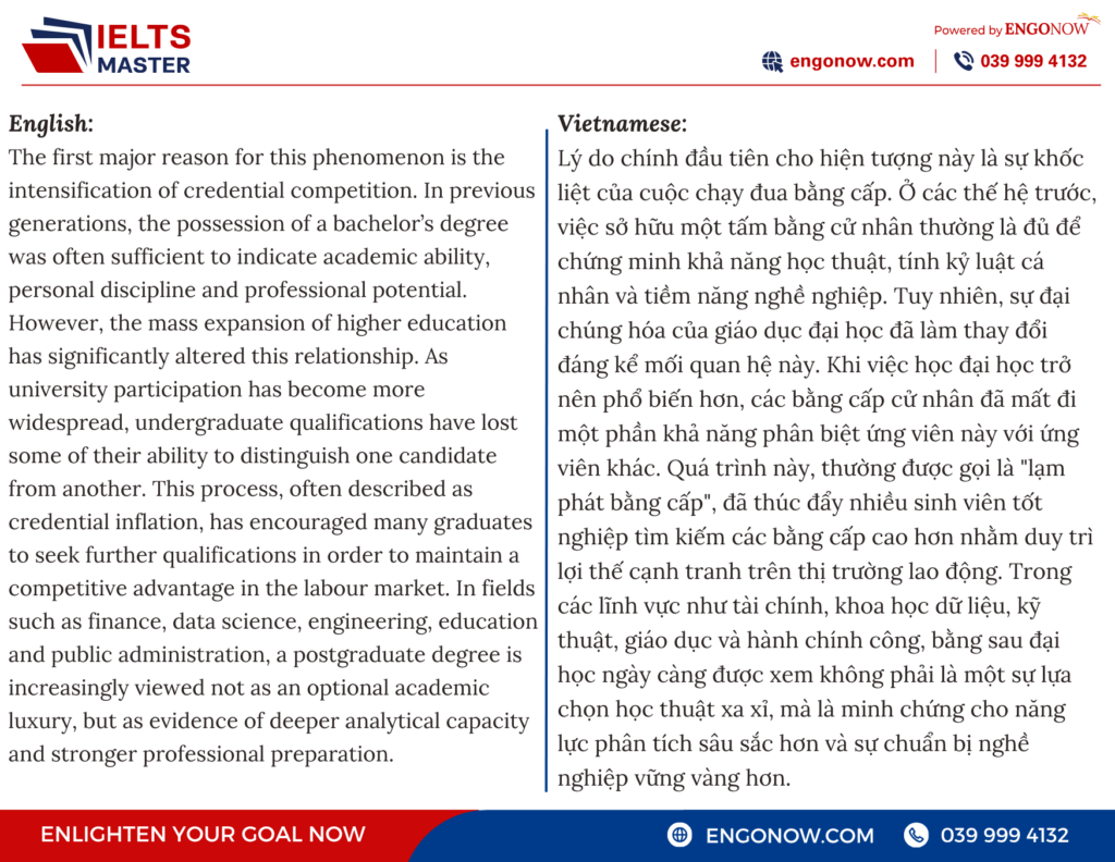 ielts writing task 2