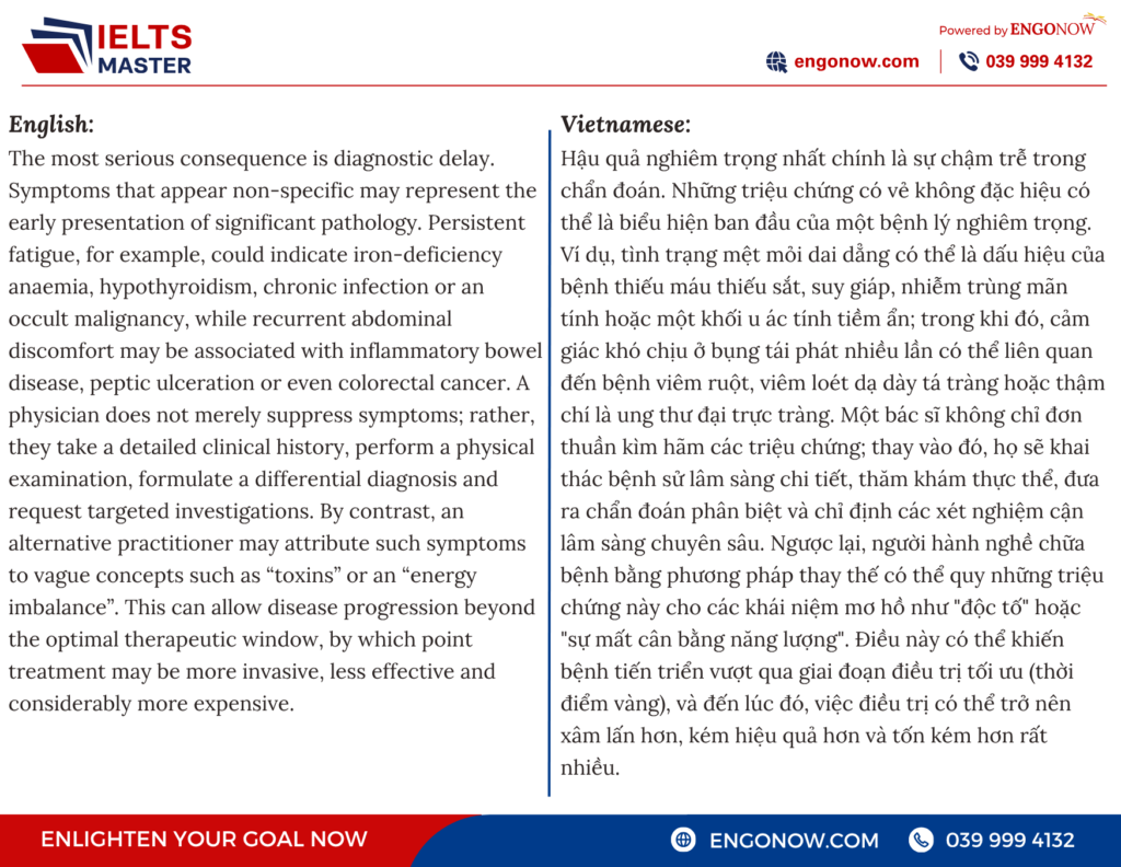 ielts writing task 2