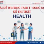 ielts bình tân