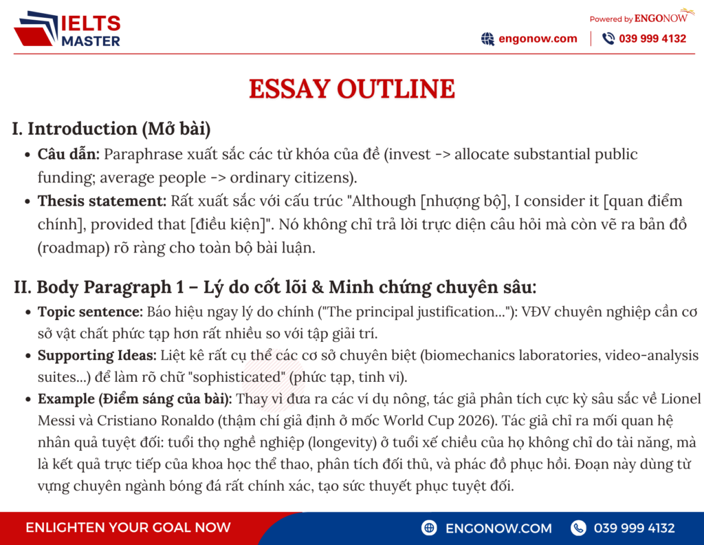 ielts quận 6