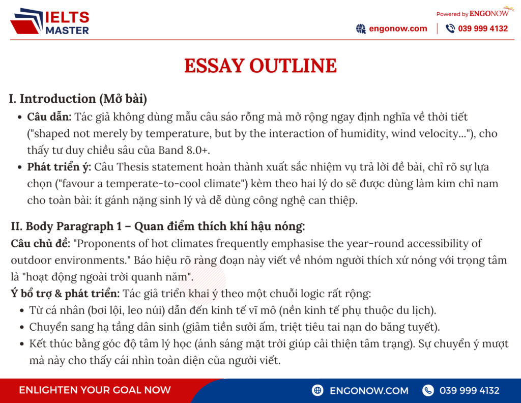 ielts writing task 2