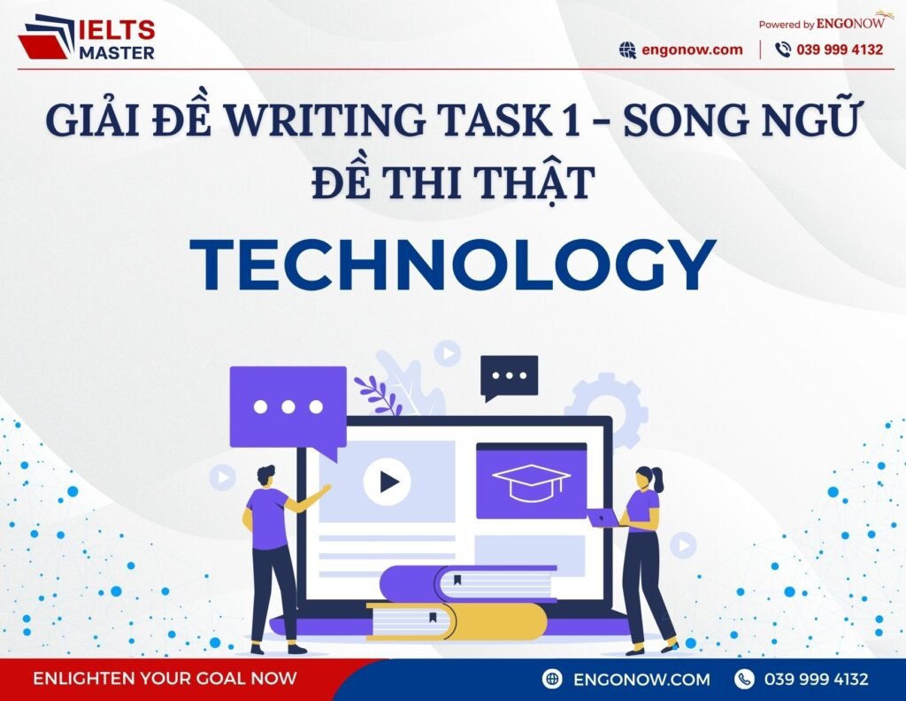 ielts writing task 1