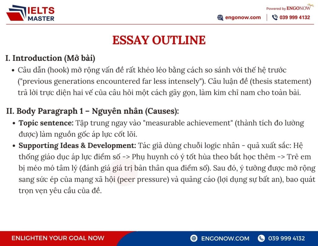 ielts writing task 2