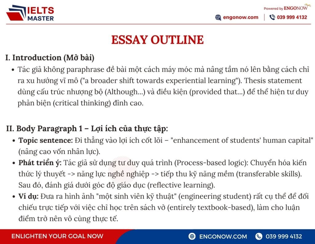 ielts writing task 2