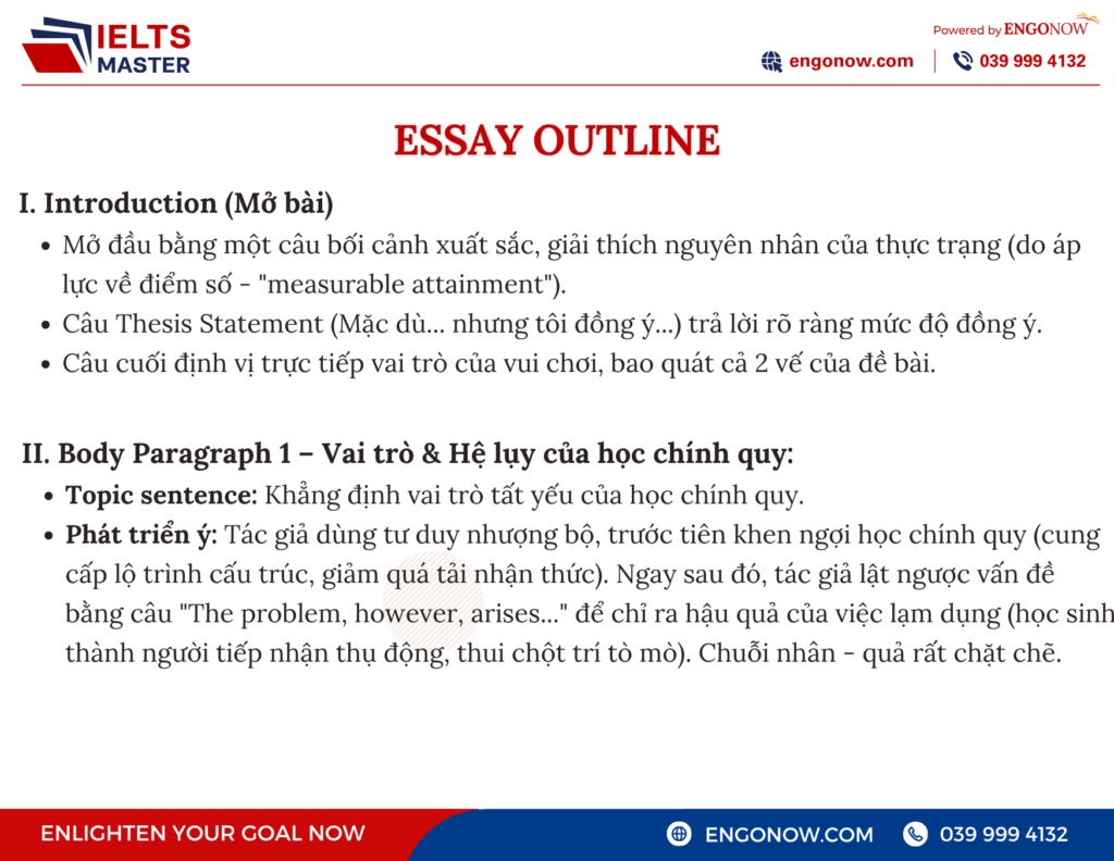 ielts writing task 2