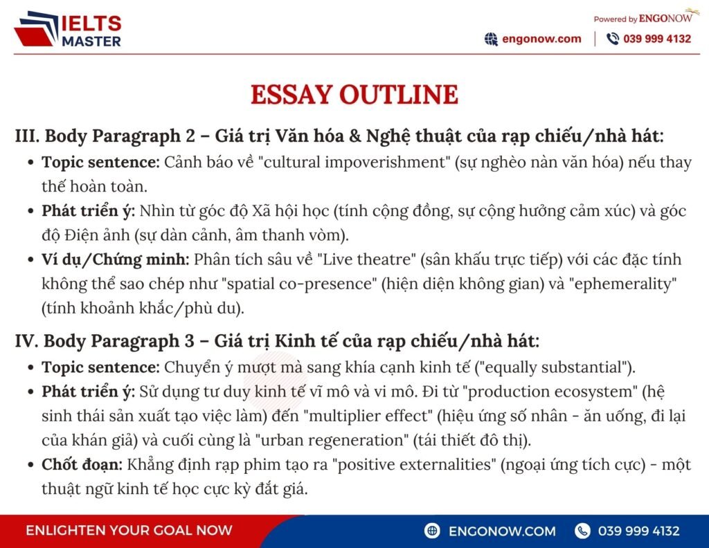 ielts writing task 2