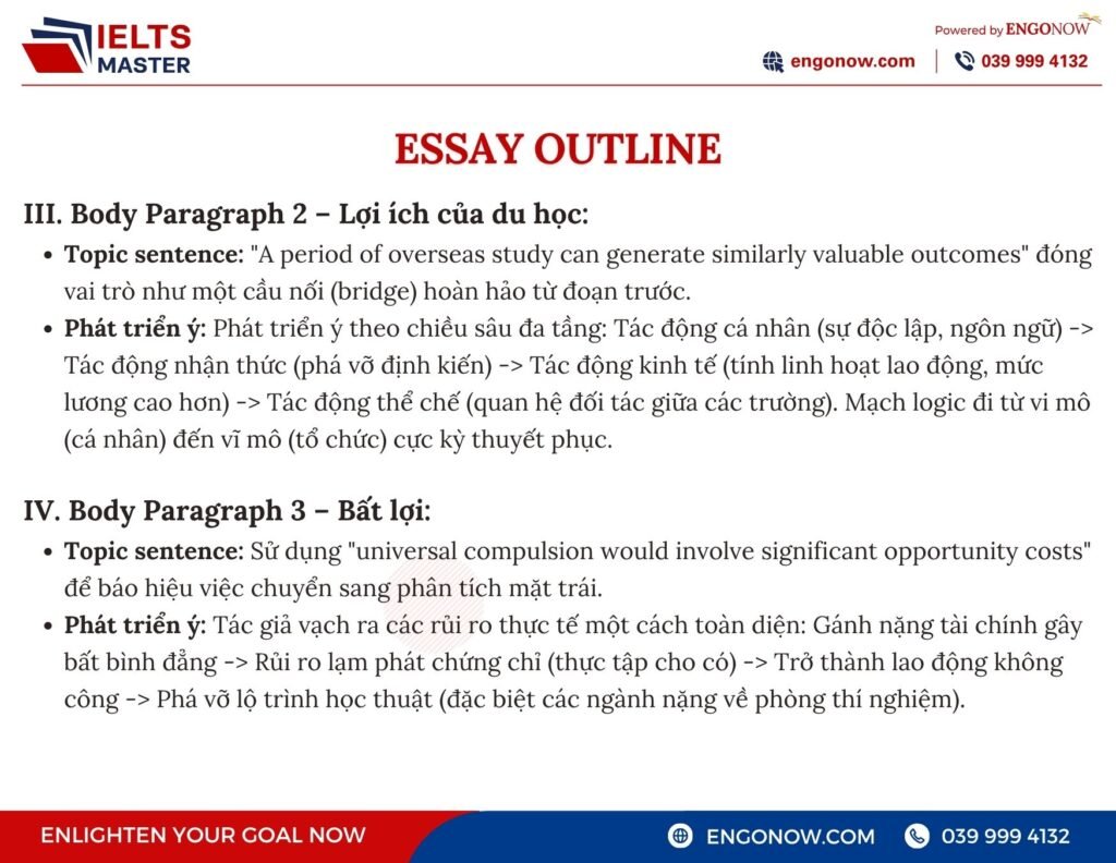 ielts writing task 2