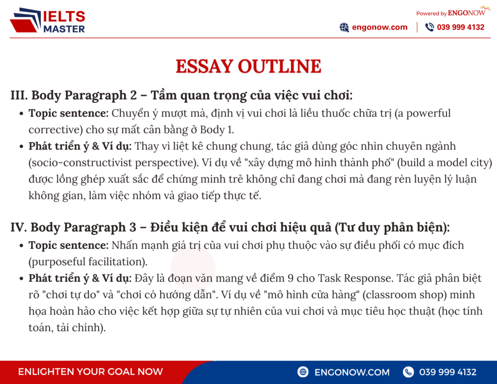 ielts writing task 2