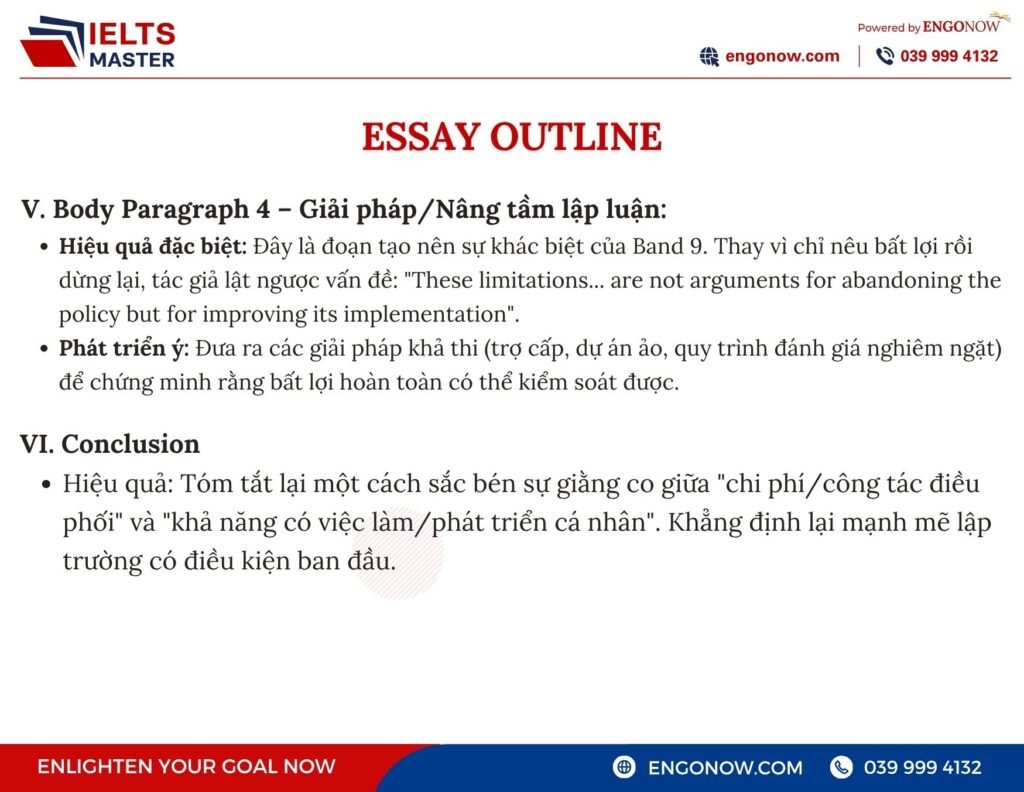 ielts writing task 2