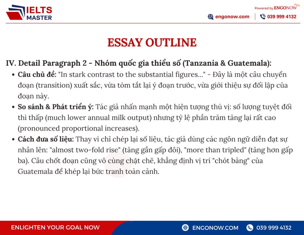 ielts writing task 1