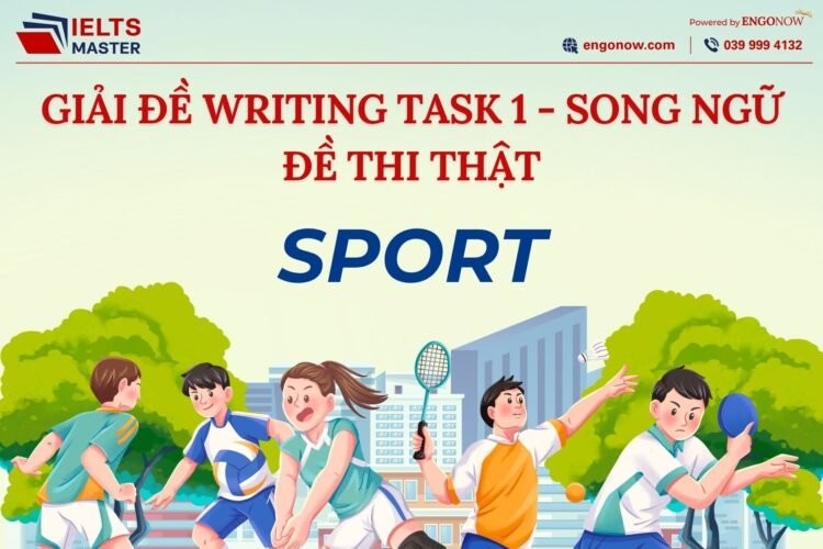 IELTS Writing Task 1