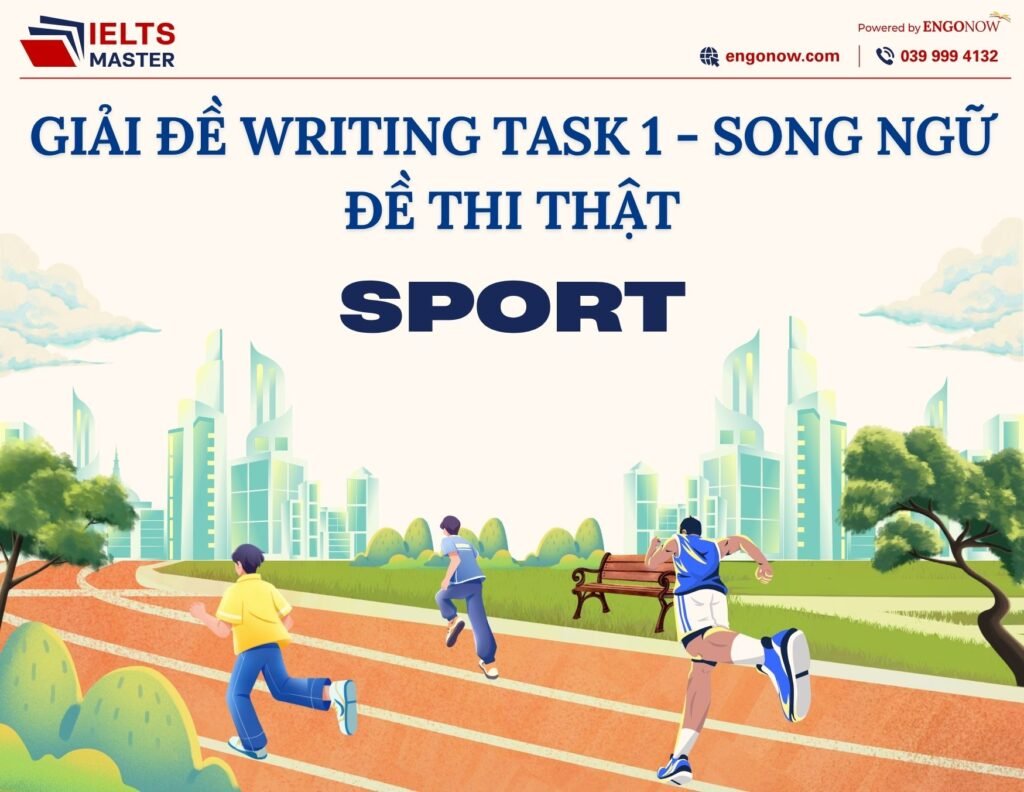IELTS Writing Task 1
