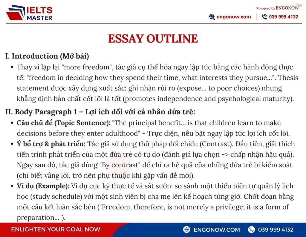 bài mẫu ielts writing task 2