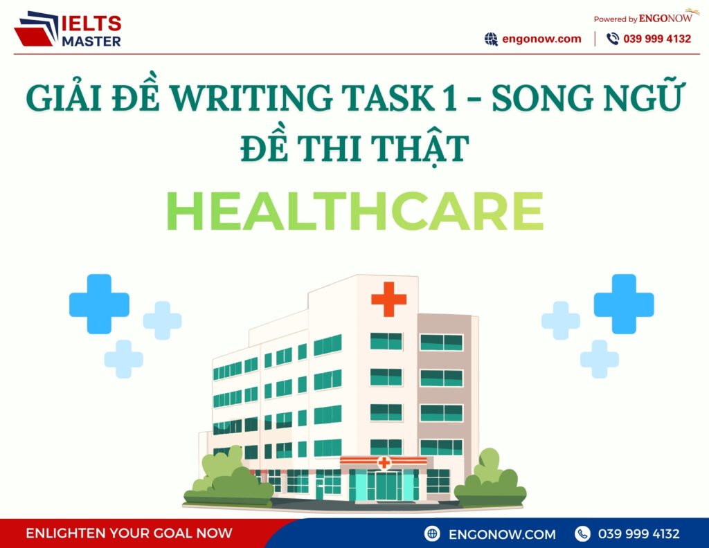 ielts writing task 1