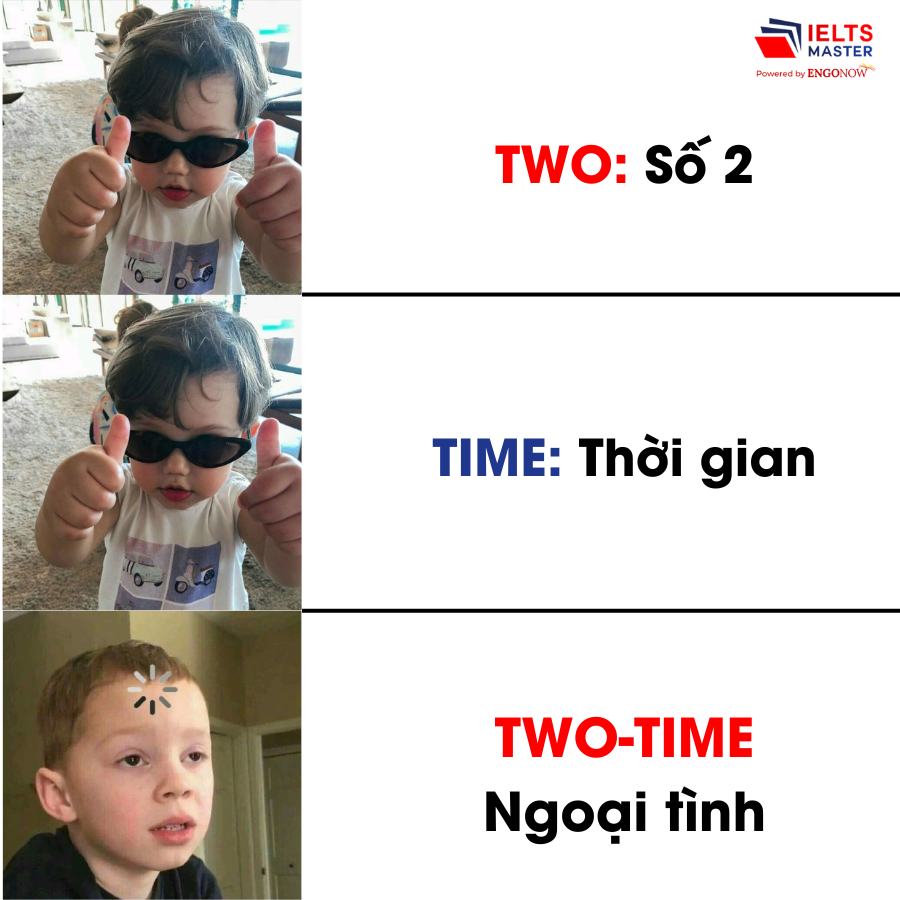IELTS Master